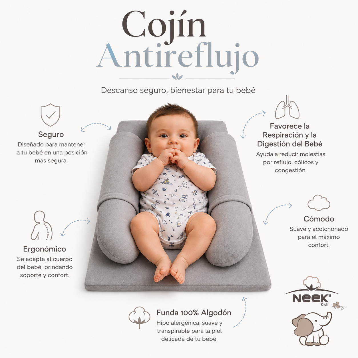 Cojin Antirreflujo Ergonómico Colchón Almohada Bebé Cuna Soporte