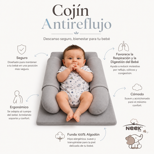 Cojin Antirreflujo Ergonómico Colchón Almohada Bebé Cuna Soporte
